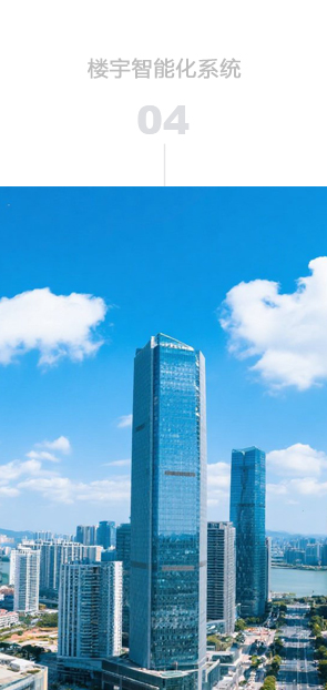 Building Intelligent System